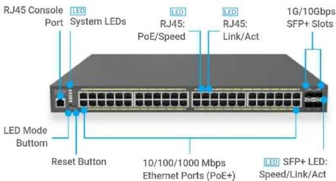 ENGENIUS ECS1008P - Product Views - 3