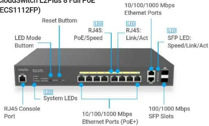 ENGENIUS ECS1008P - Product Views - 2