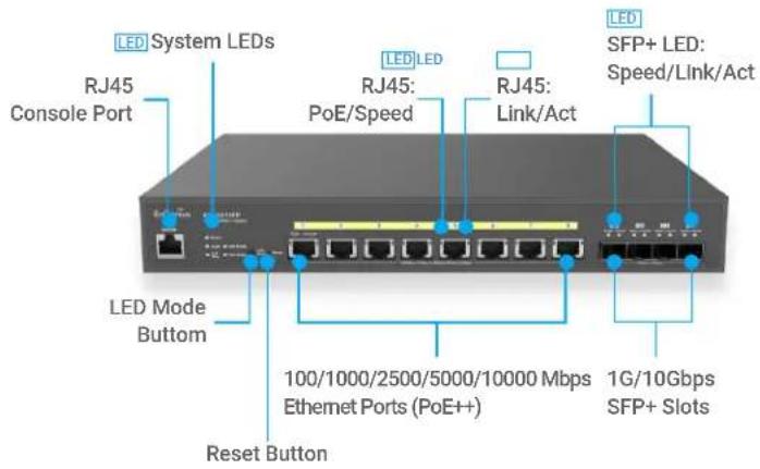 ENGENIUS ECS1008P - Rackmount - 1