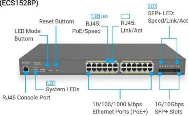 ENGENIUS ECS1008P - Rackmount - 3