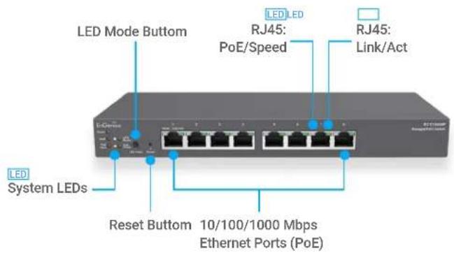 ENGENIUS ECS1008P - Product Views - 1