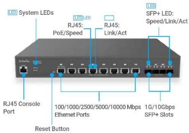 ENGENIUS ECS1008P - Rackmount - 3