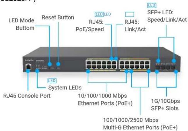 ENGENIUS ECS1008P - Product Views - 6