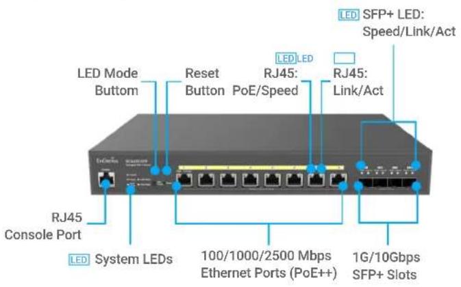 ENGENIUS ECS1008P - Rackmount - 1