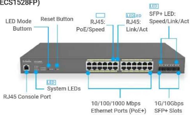 ENGENIUS ECS1008P - Rackmount - 4