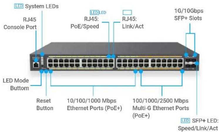 ENGENIUS ECS1008P - Rackmount - 2