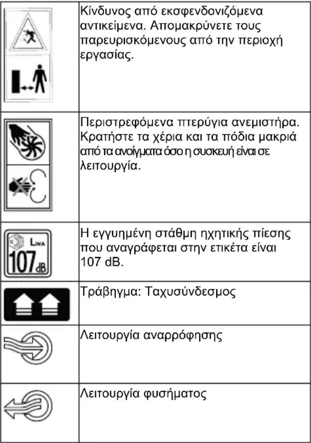 Kärcher BLV 18200 Battery - Σύμβολα επάνω στη συσκευή - 4