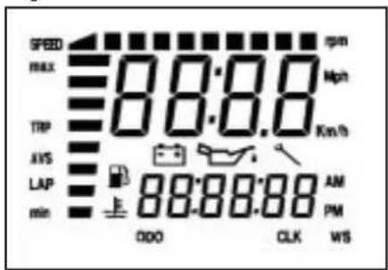Beta ALP 200 (2006) - Order of pages on LCD display - 1