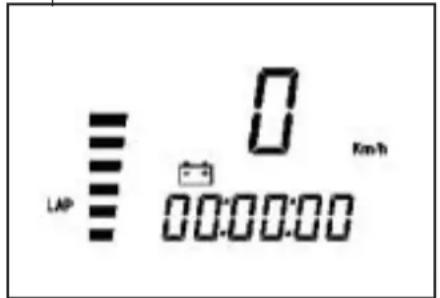 Beta ALP 200 (2006) - Order of pages on LCD display - 5
