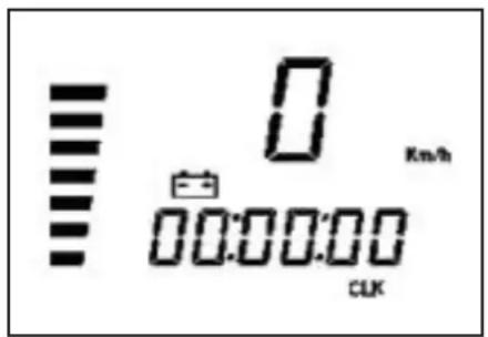 Beta ALP 200 (2006) - Order of pages on LCD display - 7