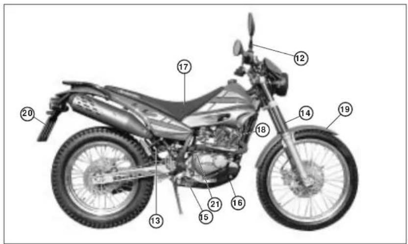 Beta ALP 200 (2006) - Note: - 2