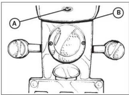 Beta ALP 200 (2005) - NOTES FOR TRIAL USE - 2