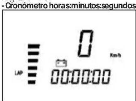 Beta ALP 200 (2005) - Sucresión páginas en el LCD - 4