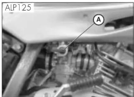 Beta ALP 200 (2005) - Nota: - 2