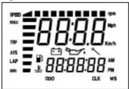 Beta ALP 200 (2005) - Order of pages on LCD display - 1