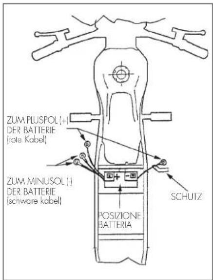 Beta ALP 200 (2005) - BATTERIE - 2