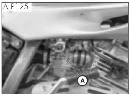 Beta ALP 200 (2005) - Nota: - 2
