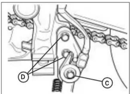 Beta ALP 200 (2004) - NOTES FOR TRIAL USE - 3