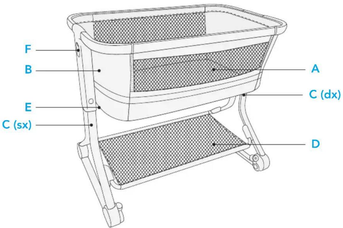 Foppapedretti MyBebè - Entretien du matelas - 1
