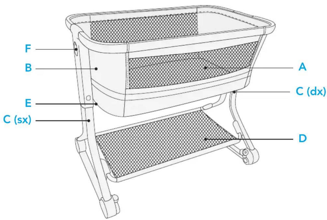 Foppapedretti MyBebè - Mattress maintenance - 1