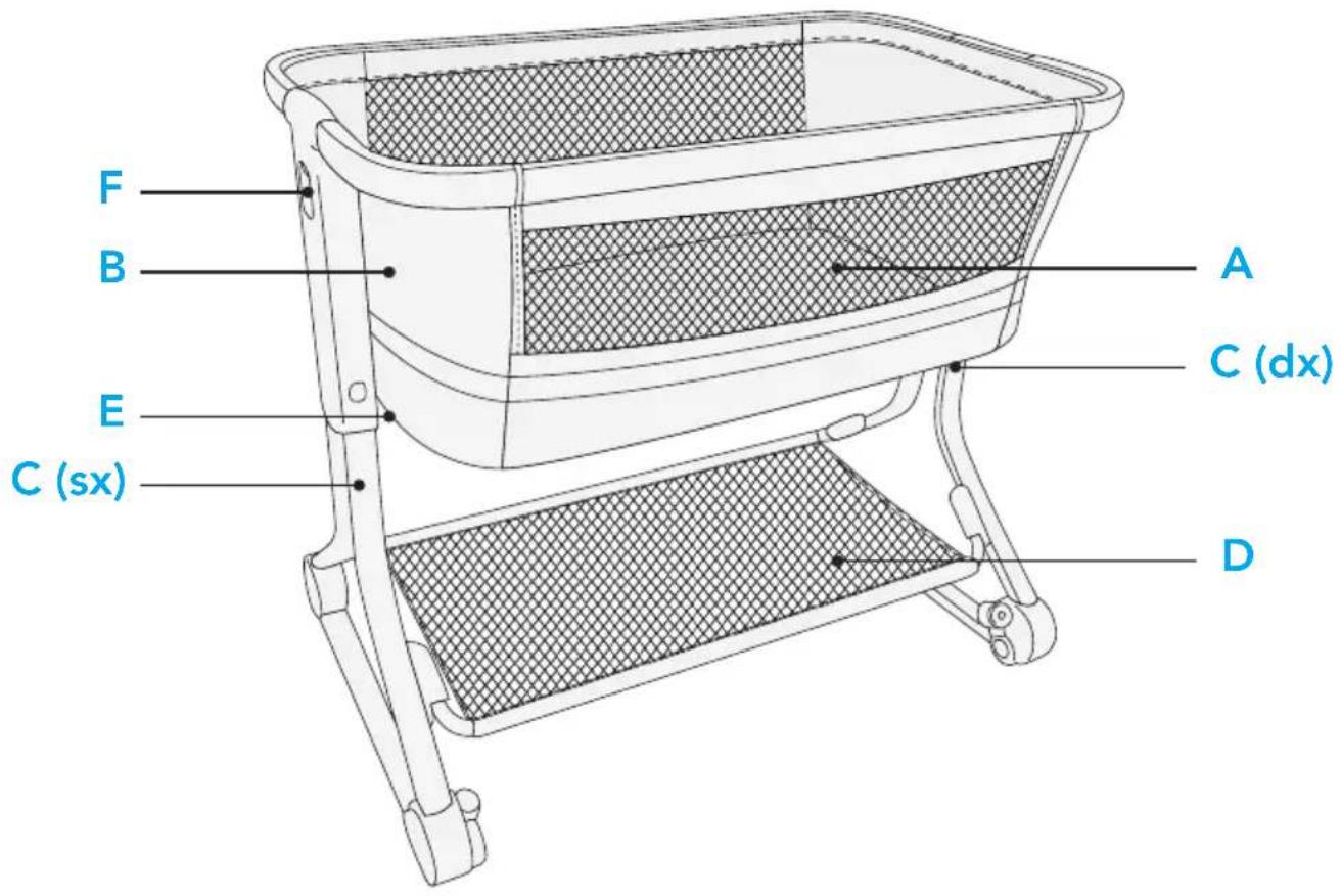 Foppapedretti MyBebè - Manutenzione materasso - 1