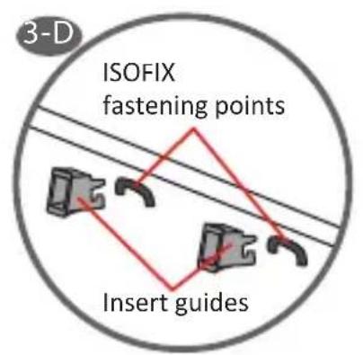 Foppapedretti Basix - Installation de la base ISOFIX - 1