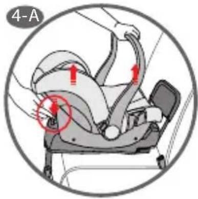 Foppapedretti Basix - Rimuovere il seggiolino auto - 1