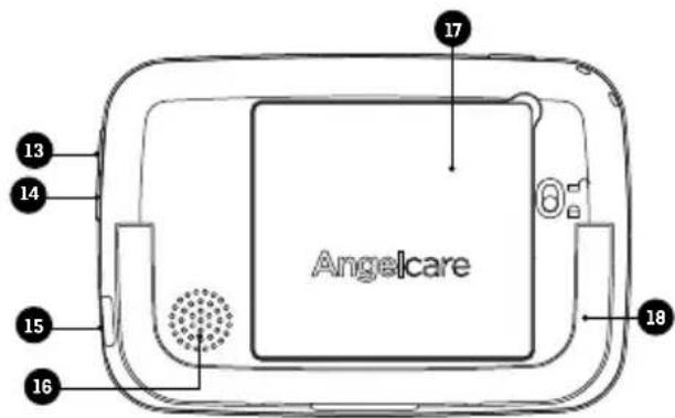 ANGELCARE AC527 - UNIDAD PARA PADRES - 2