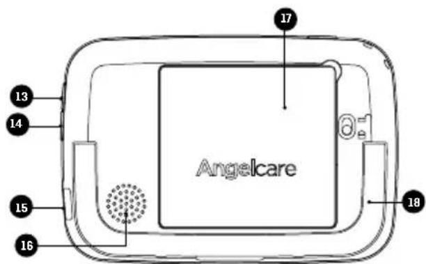 ANGELCARE AC527 - PARENTUNIT - 2