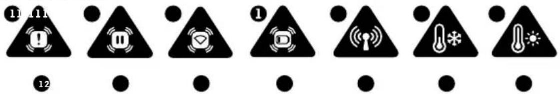 ANGELCARE AC527 - ICONOS DE ALERTA - 1