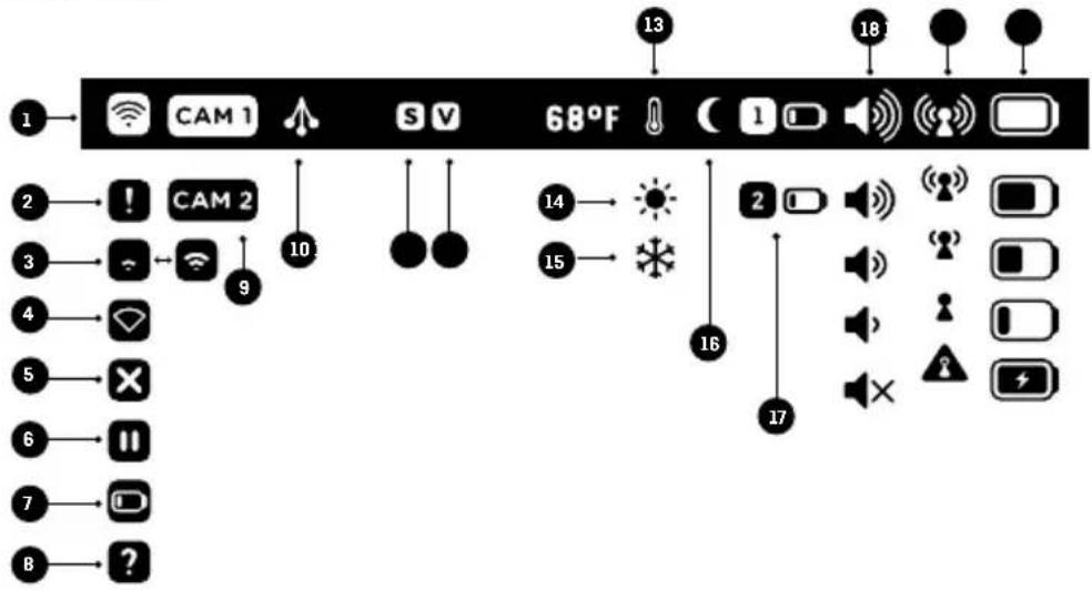 ANGELCARE AC527 - TOP STATUS BAR - 1