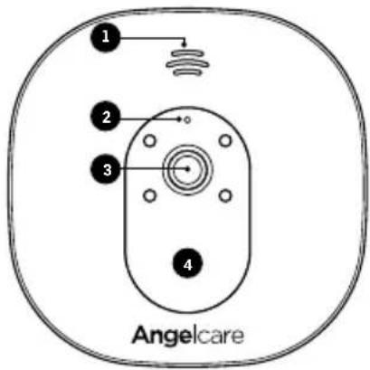 ANGELCARE AC327 - UNIDAD PARA EL BEBÉ - 1