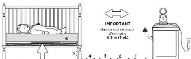 ANGELCARE AC605 - DANGER D'ETRANGLEMENT. - 2