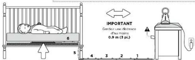 ANGELCARE AC605 - IMPORTANT - 1