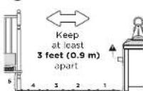 ANGELCARE AC605 - STEP 3 - SETTING UP THE NURSERY UNIT - 2
