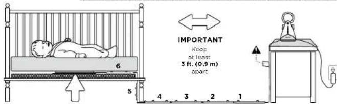 ANGELCARE AC605 - IMPORTANT - 1