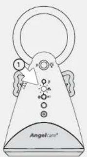 ANGELCARE AC605 - DETECTION MODE FEATURES - 1
