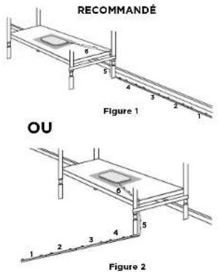 ANGELCARE AC605 - SELECTIONNEZ LE PIED DU LIT SOUS LEQUEL VOUS FIXEREZ LES BAGUETTES DE PROTECTION DU FIL EN PLACE - 1