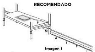 ANGELCARE AC605 - - SELECTIONAR LA PATA DE LA CUNA DEBAJO DE LA CUAL SE FIJARAN LOS CUBRECABLES - 1