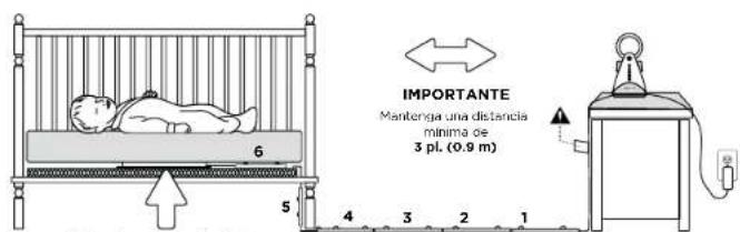 ANGELCARE AC605 - - SELECTIONAR UN LUGAR PARA LA UNIDAD DEL BEBÉ - 1
