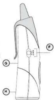 ANGELCARE AC605 - PARENT UNIT: - 3