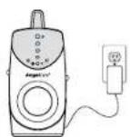 ANGELCARE AC605 - COMMENT CHARGELES PIES RECHARGEABLES DANS L'UNITE DES PARENTS: - 1