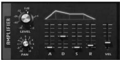 STEINBERG Retrologue 2 - Section Amplifier - 1