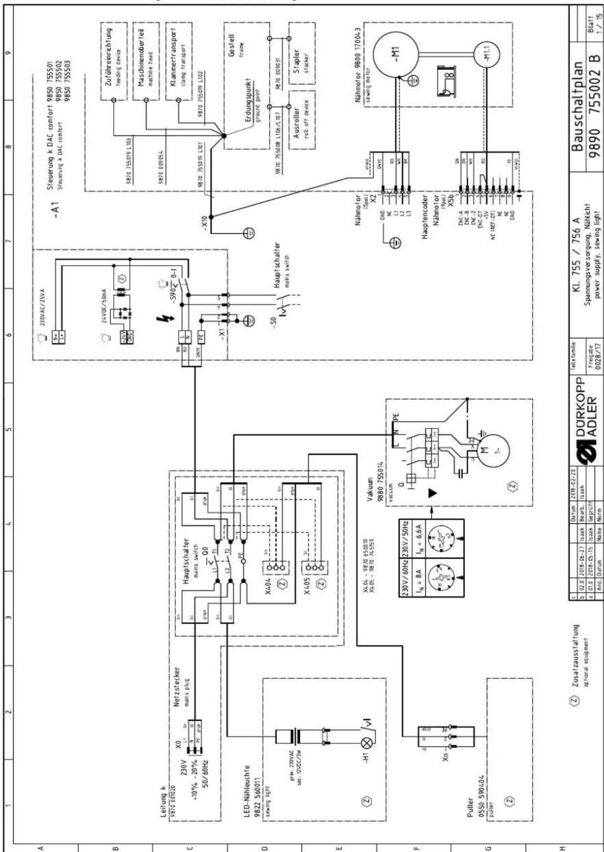Dürkopp Adler 755 A - Annexe - 1