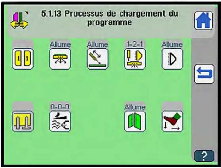 Dürkopp Adler 755 A - Programmer une procédure d'insertion - 1