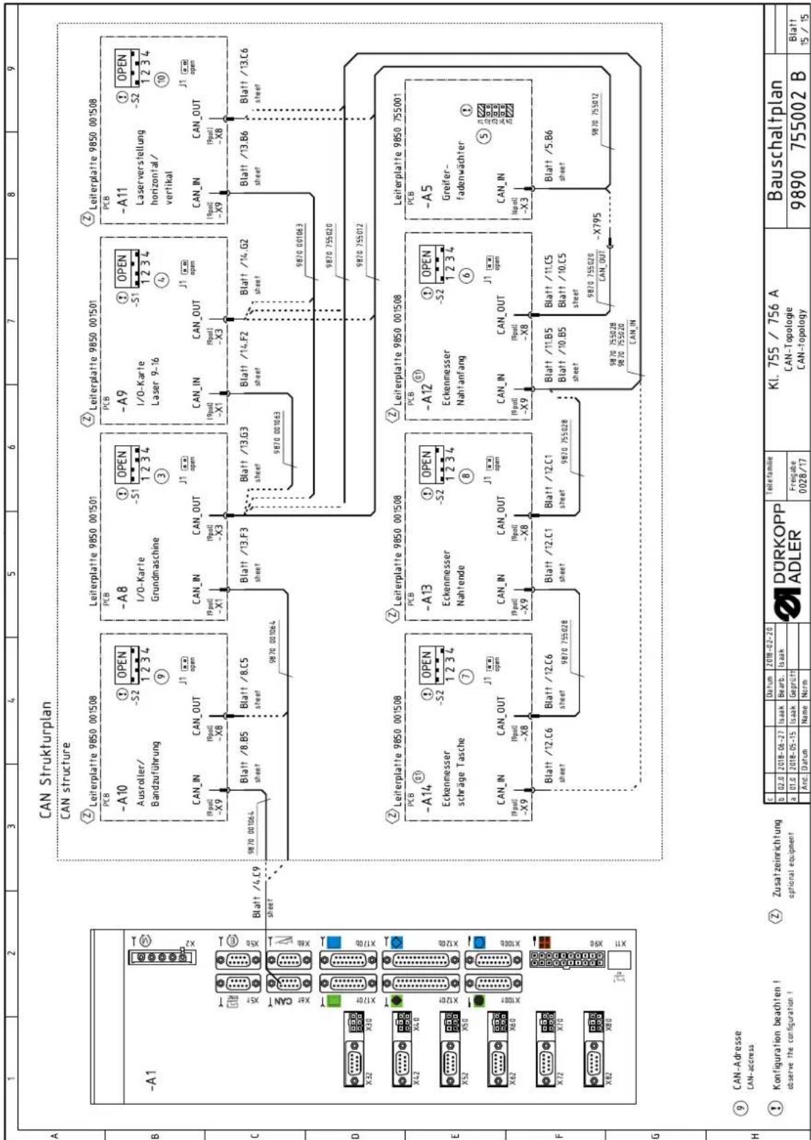 Dürkopp Adler 755 A - Annexe - 15