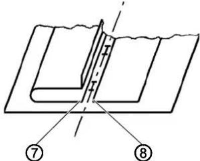 Dürkopp Adler 755 A - Passepoil simple à gauche avec bordures appliquées à part, à droite - 1