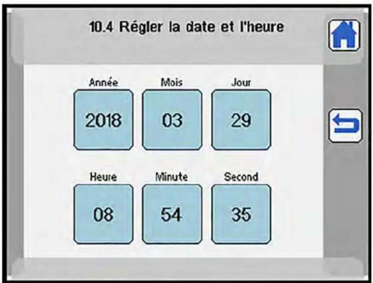 Dürkopp Adler 755 A - Date et heure - 1