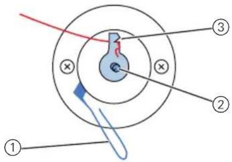 Dürkopp Adler 567 - AVERTISSEMENT - 4