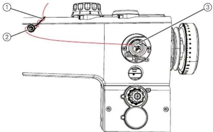 Dürkopp Adler 567 - AVERTISSEMENT - 2